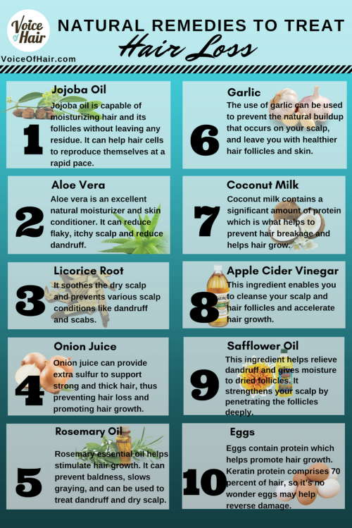 Natural-Remedies-to-Treat-Hair-Loss-7-1.png